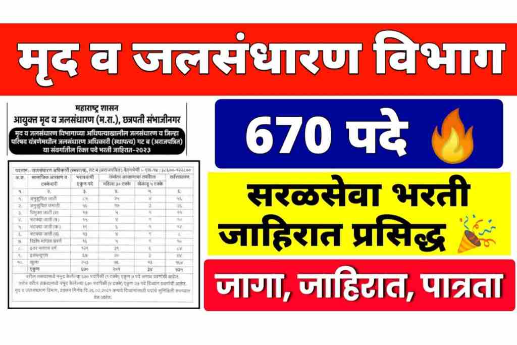 latest update mruda and jalsandharan vibhag bharti 2024 